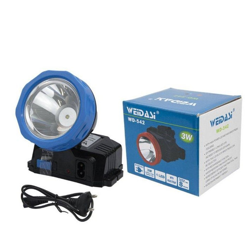 انواع چراغ پیشانی (هدلایت)