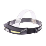 All-Perspective-CH-500-Headlight