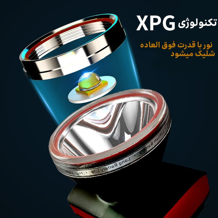 چراغ پیشانی دیپ کینگ