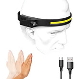 چراغ هدلایت قوی